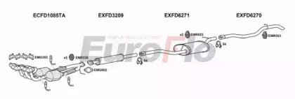 EuroFlo FDFOC16 1008
