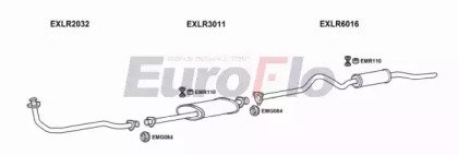 EuroFlo LRDEF25D 7004
