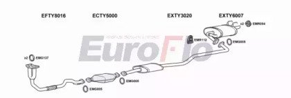 EuroFlo TYCOR13 1011A