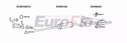 EuroFlo RNLAG20 1022C