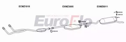 EuroFlo MZ23023 2008C
