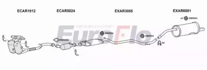 EuroFlo AR15618 3001B