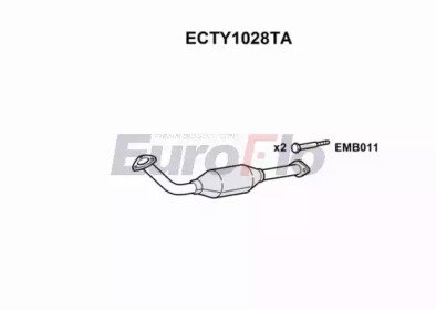 EuroFlo ECTY1028TA