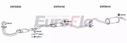 EuroFlo FDESC16 3008A