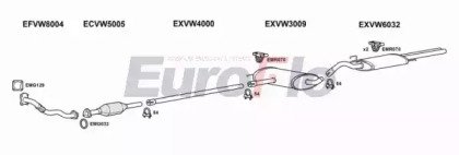 EuroFlo VWPAS19D 2004