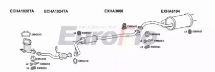EuroFlo HAJAZ12 6004