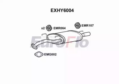 EuroFlo EXHY6004