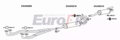 EuroFlo ARSPR17 4001