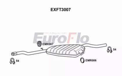 EuroFlo EXFT3007