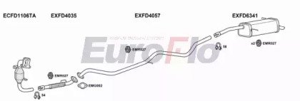 EuroFlo FDFIE16D 1008A