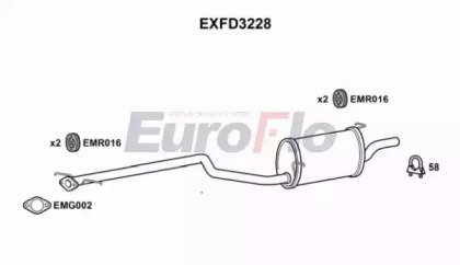 EuroFlo EXFD3228 EuroFlo EXFD3228