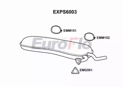 EuroFlo EXPS6003