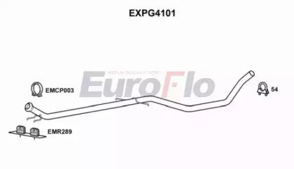 EuroFlo EXPG4101