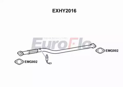 EuroFlo EXHY2016