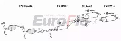 EuroFlo LRRAN40 3004D