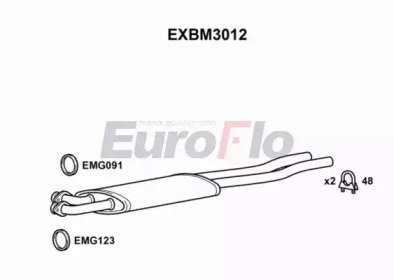 EuroFlo EXBM3012