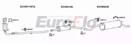 EuroFlo VWPOL12 1029B