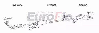 EuroFlo VOV7025 3022B