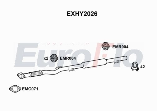 EuroFlo EXHY2026 EuroFlo EXHY2026