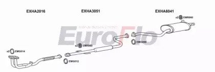 EuroFlo HAACC18 1001