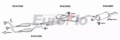 EuroFlo AUA628 3011
