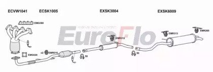 EuroFlo SKFAB14 1004A