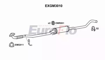 EuroFlo EXGM3010