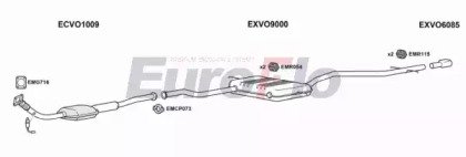 EuroFlo VO85020 2004D