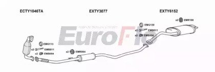 EuroFlo TYCOR14D 2001