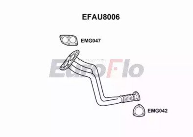 EuroFlo EFAU8006