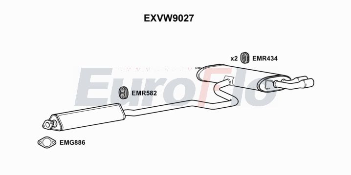 EuroFlo EXVW9027