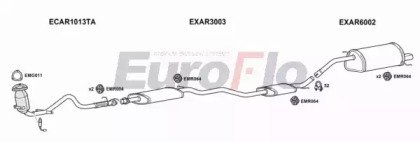 EuroFlo AR14716 1001
