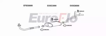 EuroFlo SGKOR29D 3001