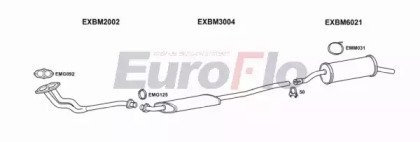 EuroFlo BM31818 2001