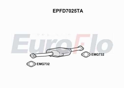 EuroFlo EPFD7025TA EuroFlo EPFD7025TA