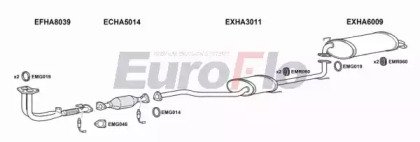 EuroFlo HAACC18 1004A