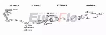 EuroFlo VLCAV20 0200LHD