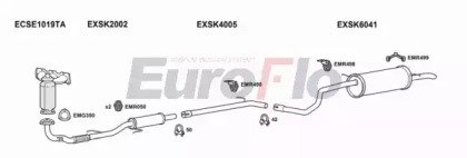 EuroFlo SKROO12 6001A