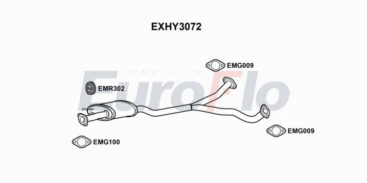 EuroFlo EXHY3072 EuroFlo EXHY3072