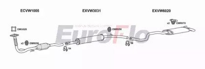 EuroFlo VWPOL19D 1001C