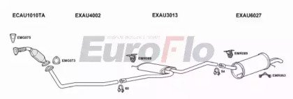 EuroFlo AUA619D 2008B