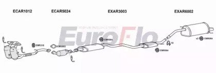 EuroFlo AR14720 1001A