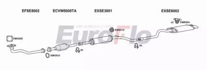 EuroFlo VWCAD19D 6001D