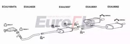 EuroFlo AUA420 2015B