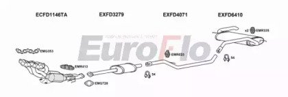 EuroFlo FDFOC16 3026B