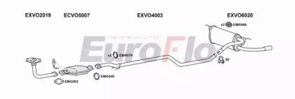EuroFlo VO48017 4011