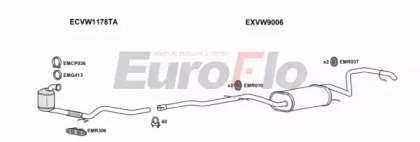 EuroFlo VWGOLP16D 1004A