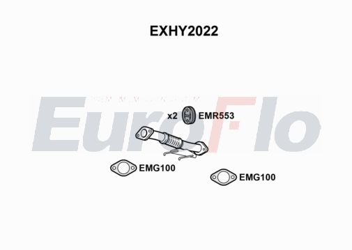 EuroFlo EXHY2022 EuroFlo EXHY2022