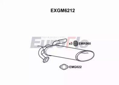 EuroFlo EXGM6212