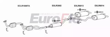 EuroFlo LRRAN46 3004D